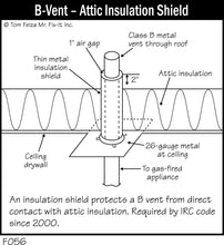 Load image into Gallery viewer, Home Systems Illustrated - 1,700+ Digital Image Collection (Plus Reference Manual)