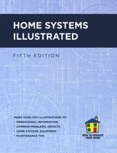 Load image into Gallery viewer, Home Systems Illustrated - 1,700+ Digital Image Collection (Plus Reference Manual)
