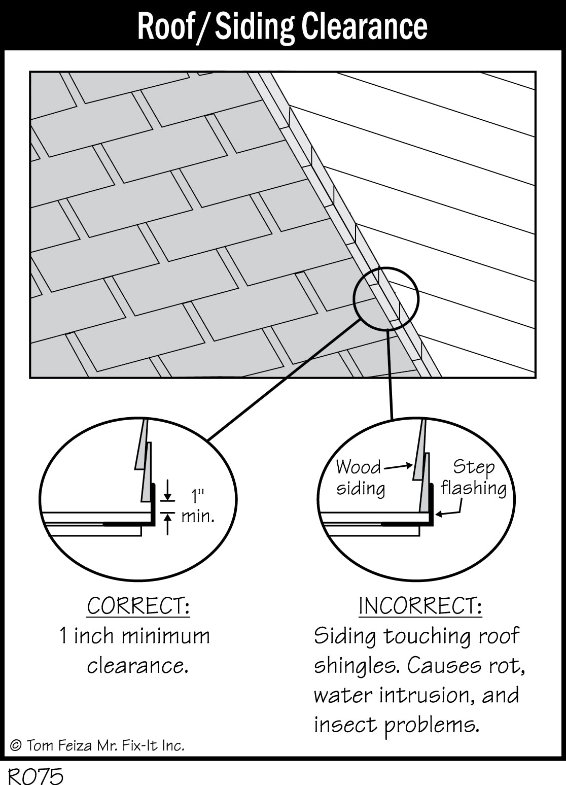 Roof and Siding Clearance How to Operate Your Home